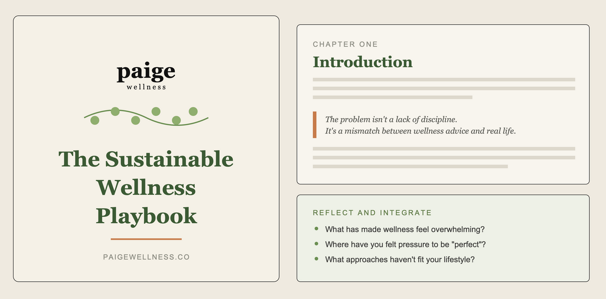 The Sustainable Wellness Playbook — Digital E-Book